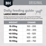 BlackHawk Adult - Large Breed Chicken & Rice 20Kg