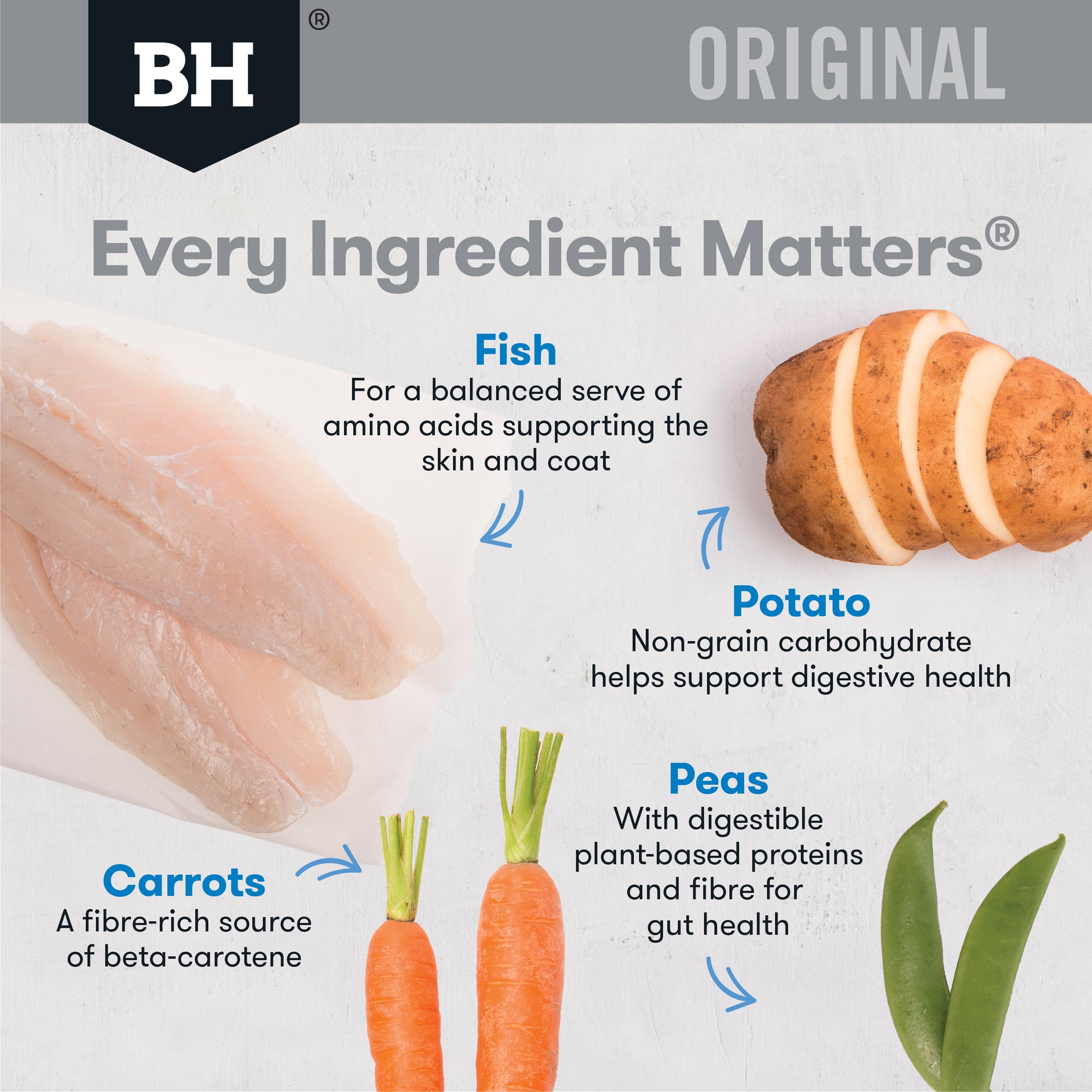 Black Hawk Adult Fish Potato product photo