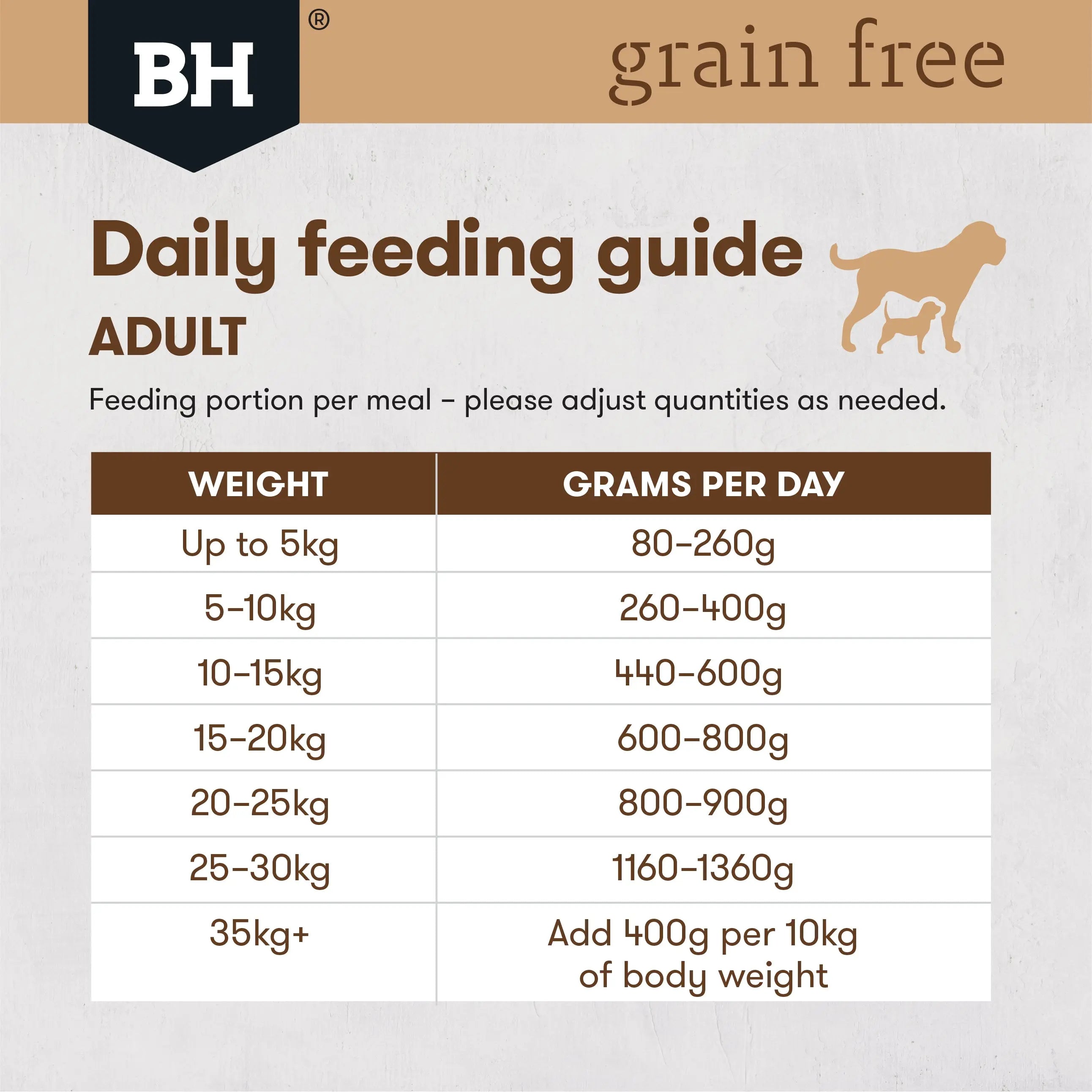 BlackHawk Adult - Wet Food Beef 400g