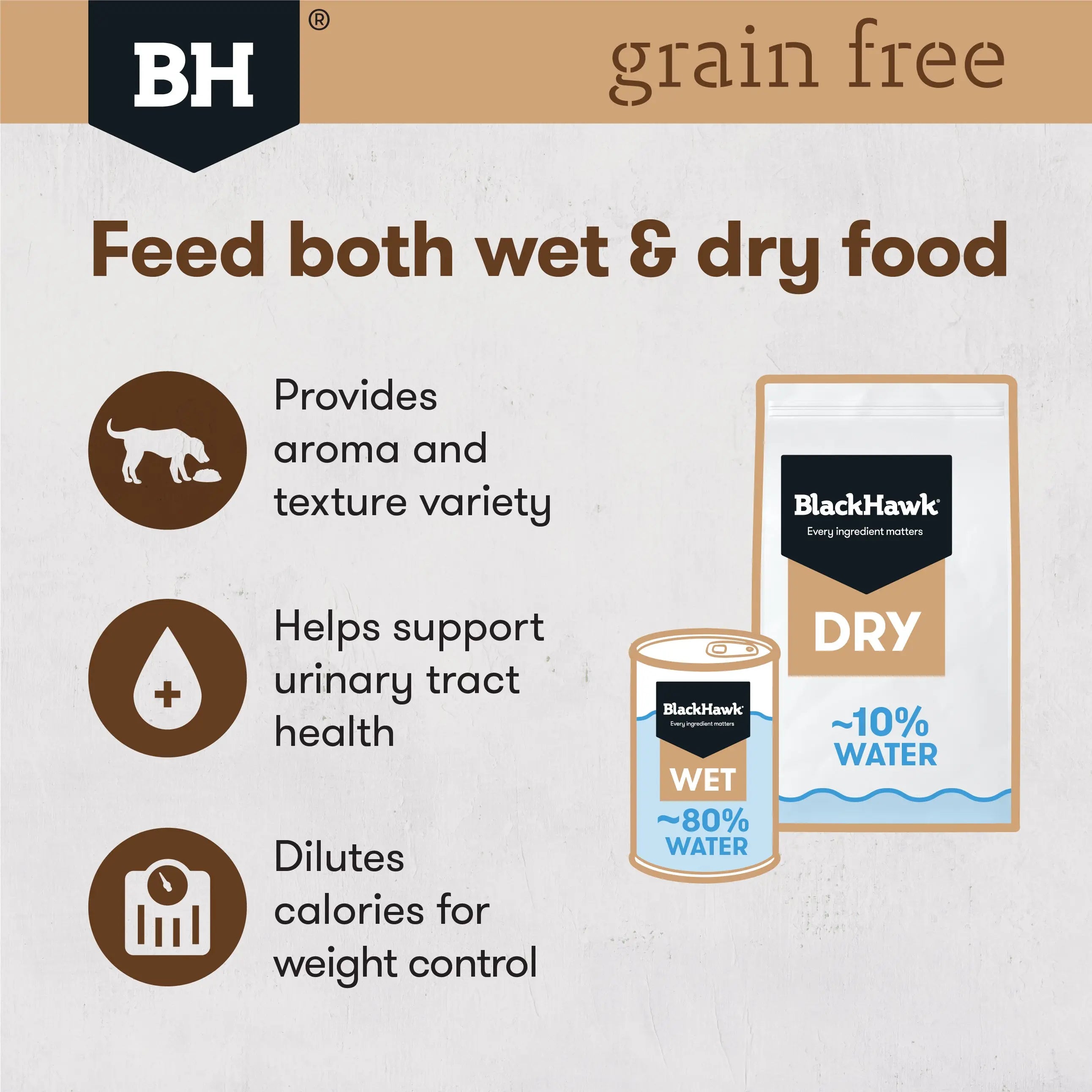 BlackHawk Adult - Wet Food Lamb 400g