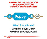 Royal Canin Dry Food 12Kg - German Shepherd Puppy