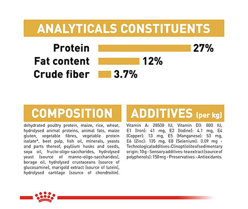 Royal Canin  product photo