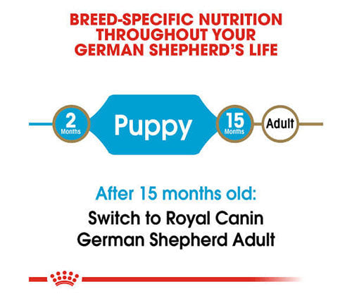 Royal Canin  product photo