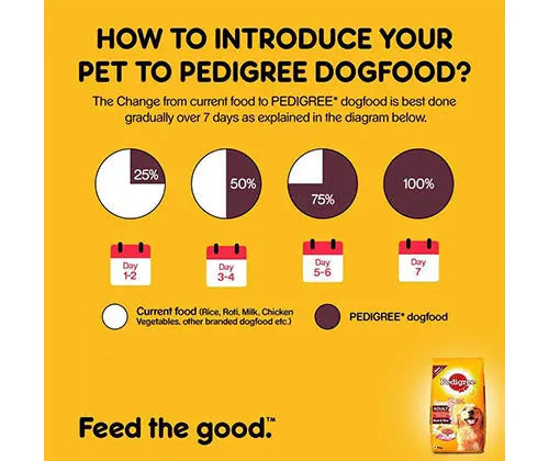 PEDIGREE® Adult Meat &amp; Rice Dry Food – 10 kg