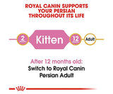 Royal Canin Dry Cat Food 400g - Persian Kitten