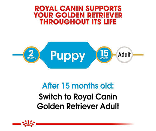 Royal Canin  product photo