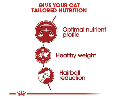 Royal Canin  product photo