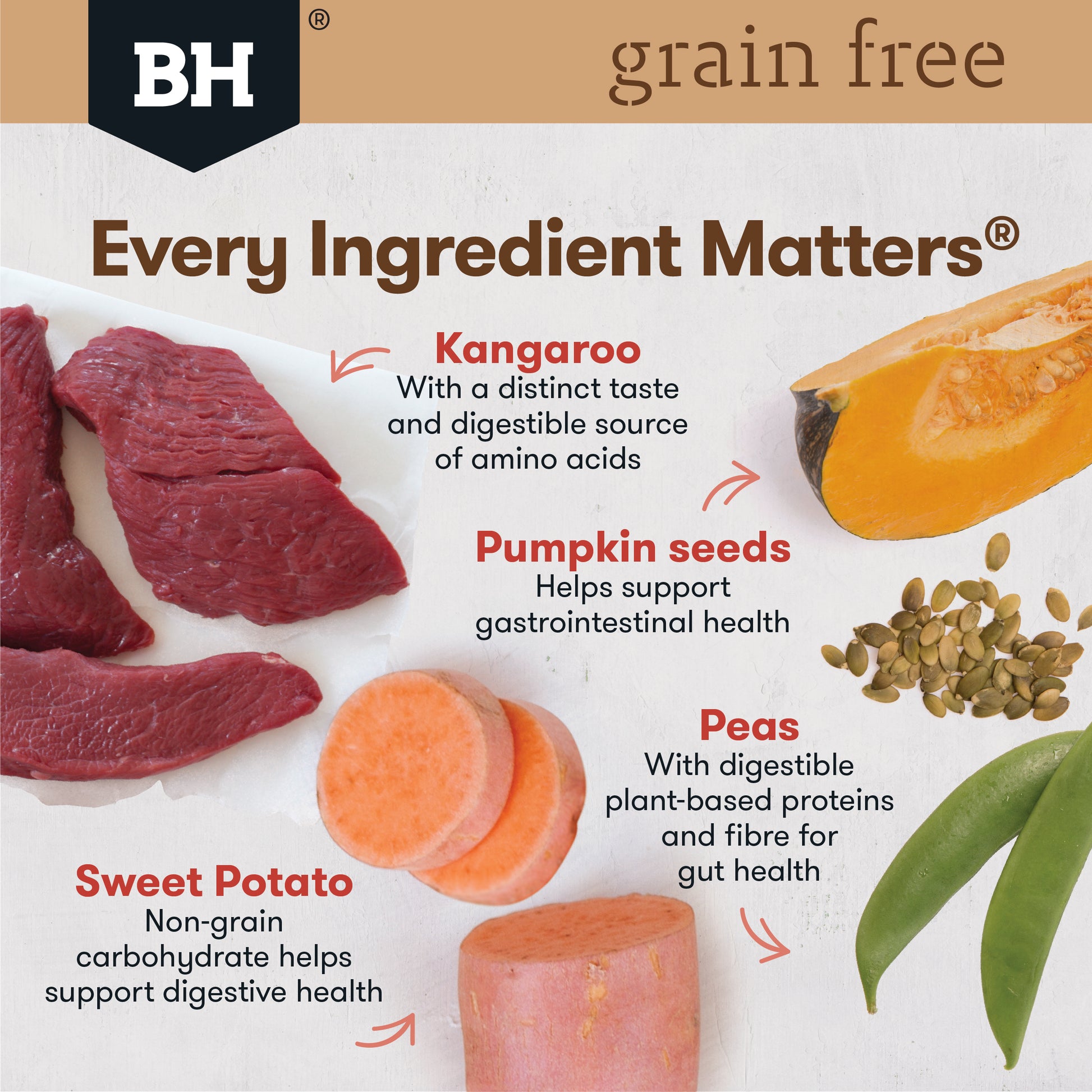 Black Hawk Adult Grain Free Kangaroo 7Kg product photo
