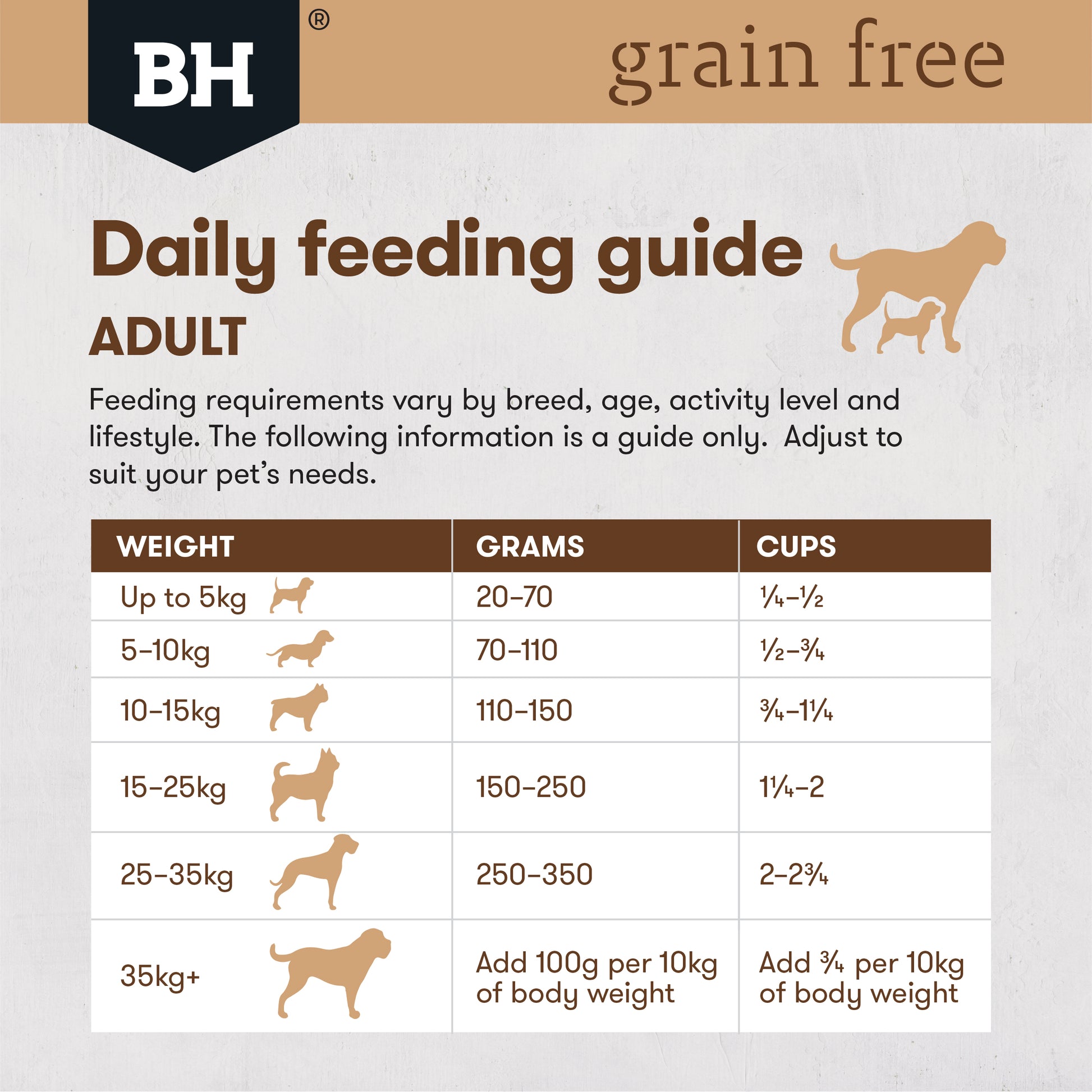 Black Hawk Adult Grain Free Kangaroo 7Kg product photo