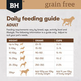 BlackHawk Adult - Grain Free Lamb 7Kg
