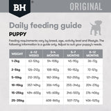 BlackHawk Puppy - Lamb & Rice 3Kg