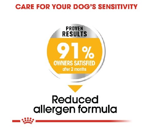 Royal Canin  product photo